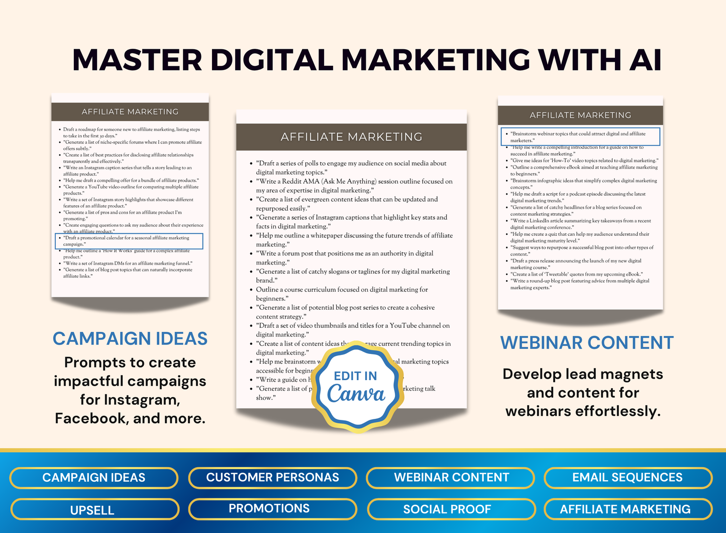 300+ ChatGPT Prompts Guide | MRR PLR Ebook