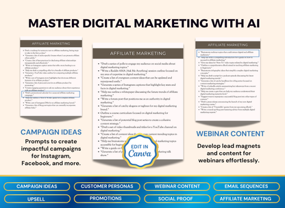 300+ ChatGPT Prompts Guide | MRR PLR Ebook