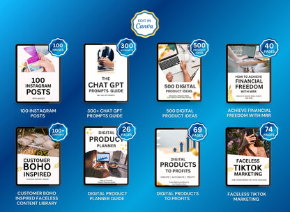 15 Mini PLR Digital Marketing Course - 2026 Edition