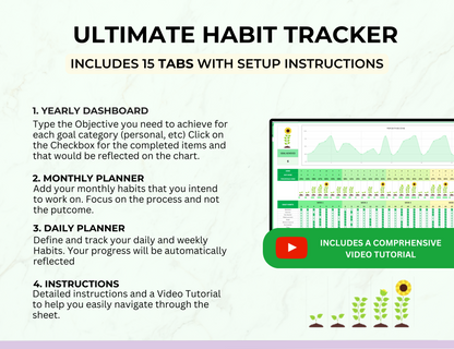  habit tracker, habit, daily habits, goal planner, habit planner, goal tracker, daily routine, weekly habit tracker