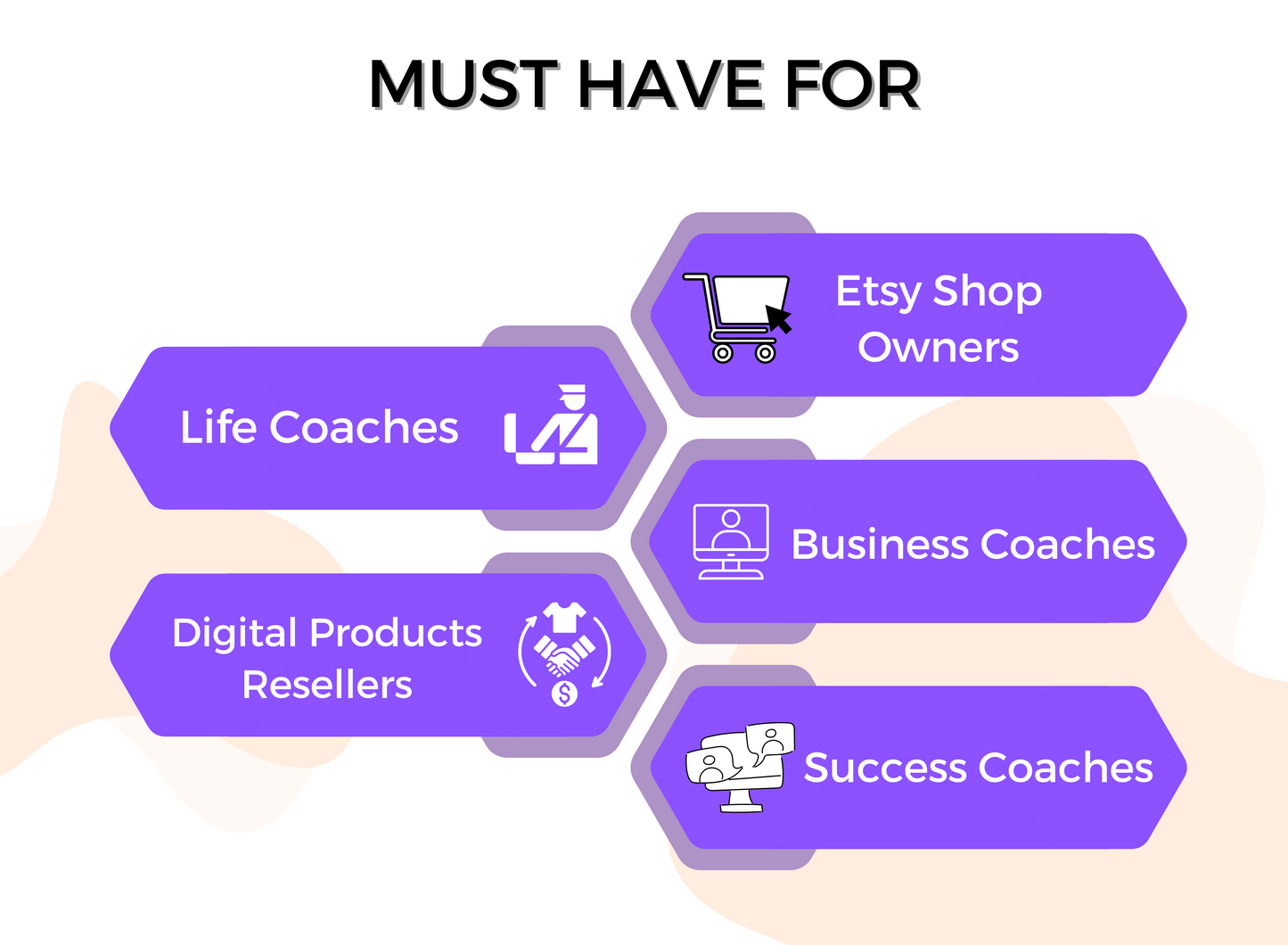 PLR Resell Budget Planner Digital Budget Planner| BI weekly budget Planner |Digital PLR| Plr Planner, Canva Editable