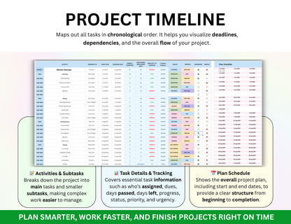 project plan template, pm plan template, project tracking software, project management softwares, software project management software, project project management software, pm project management software, project program management software, software project plan template, project plan template ms project, project plan template microsoft project, project tracking tools, asana project management software, asana project management tool, task tracking tools, task and project management software, project manage