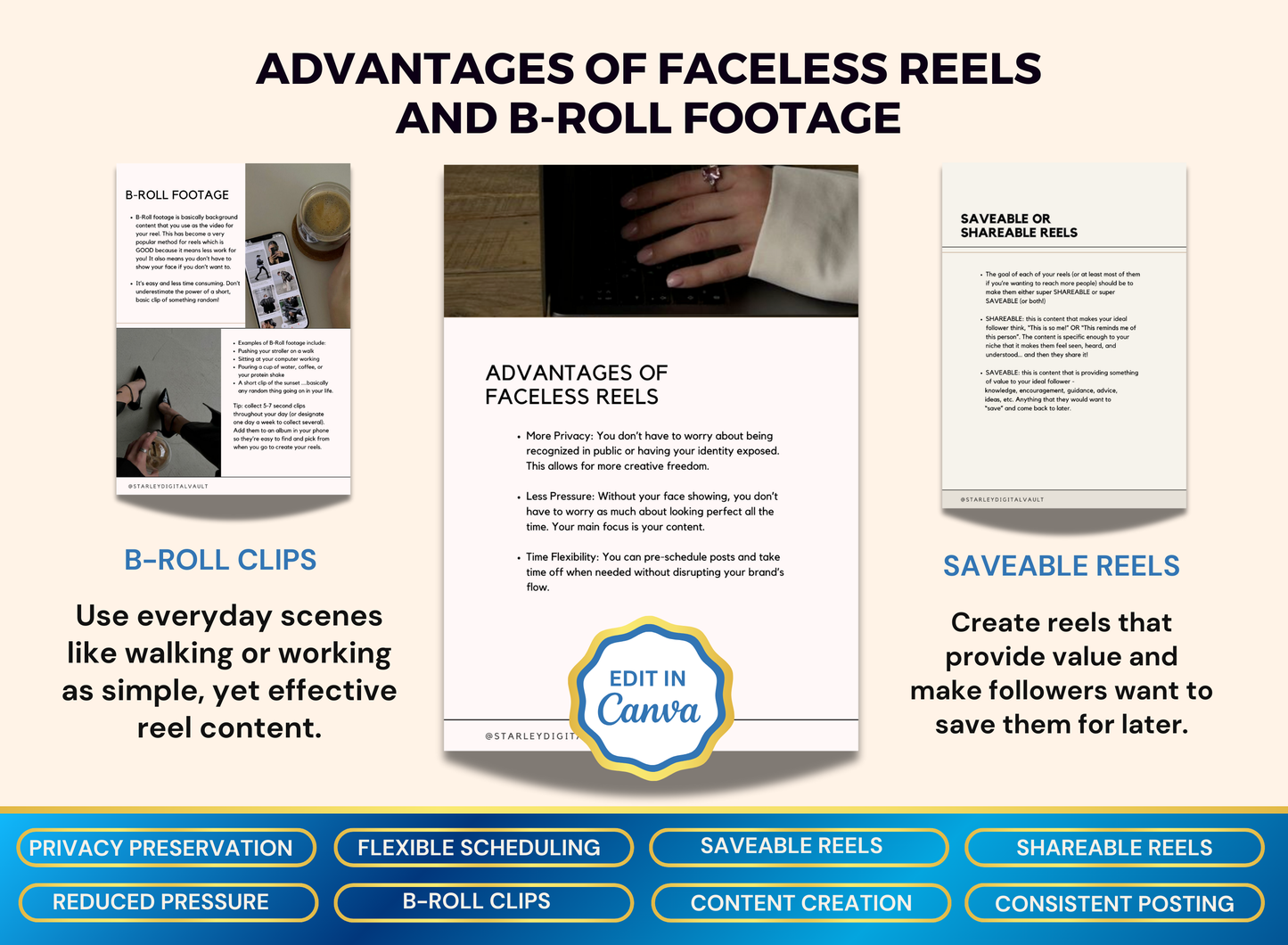 The Faceless Reels Guide | MRR PLR Ebook