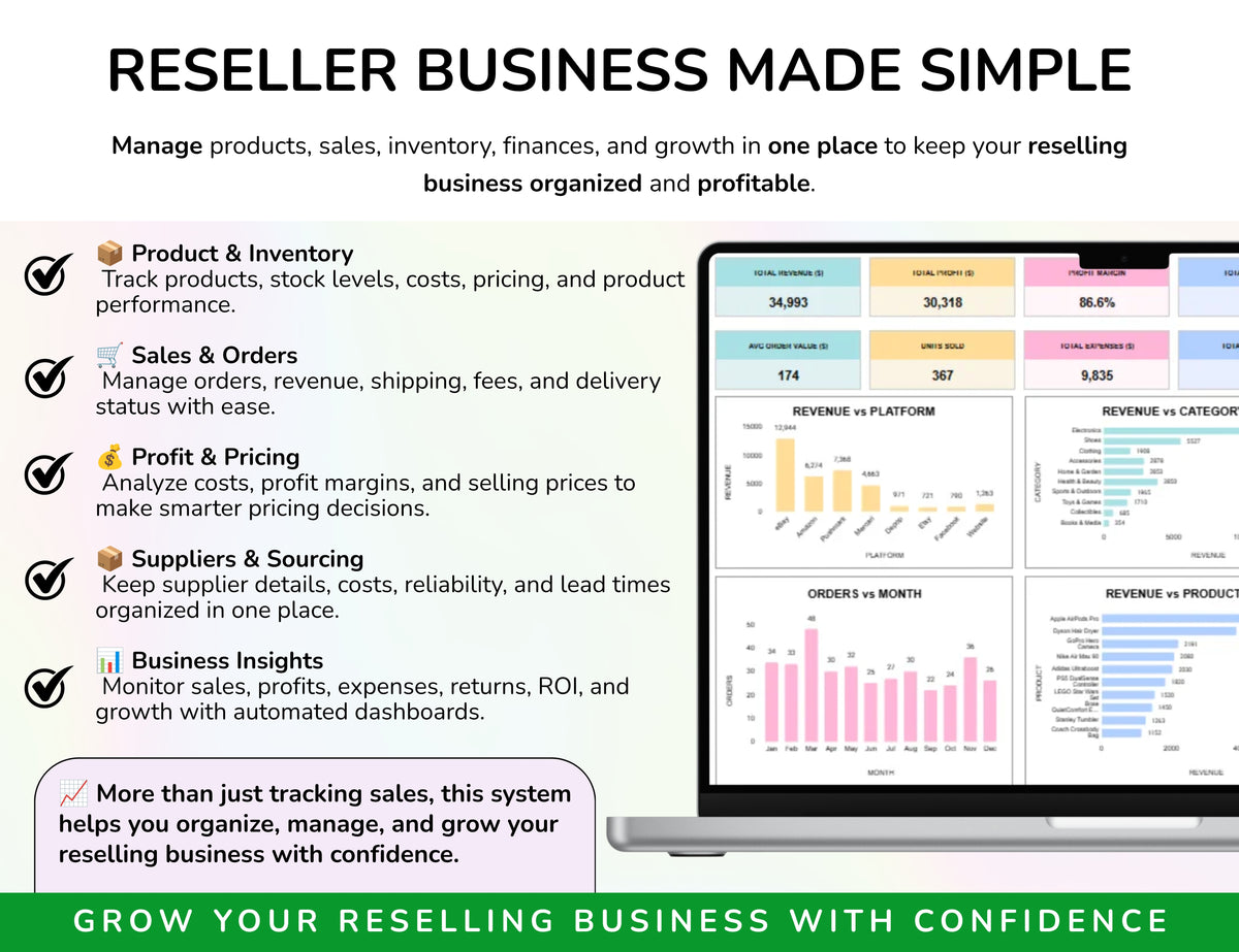 Reseller Spreadsheet Template Resale Business Planner Reseller Bookkeeping