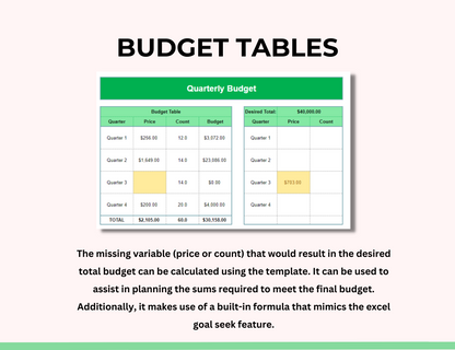 budget template free download ,Goal Seek Google Sheets, Goal Seek in Google Sheets, Goal Seek Formula, Goal Seek Function, Google Sheets Goal Seek, Goal Seeking Analysis, Goal Seek Analysis Excel, Excel Goal Seek Formula, Goal Seek in Excel Example, Goal Seek Example, Use Goal Seek in Excel, Goal Seek Excel Adalah, Goal Seek Mathematical Formula,
