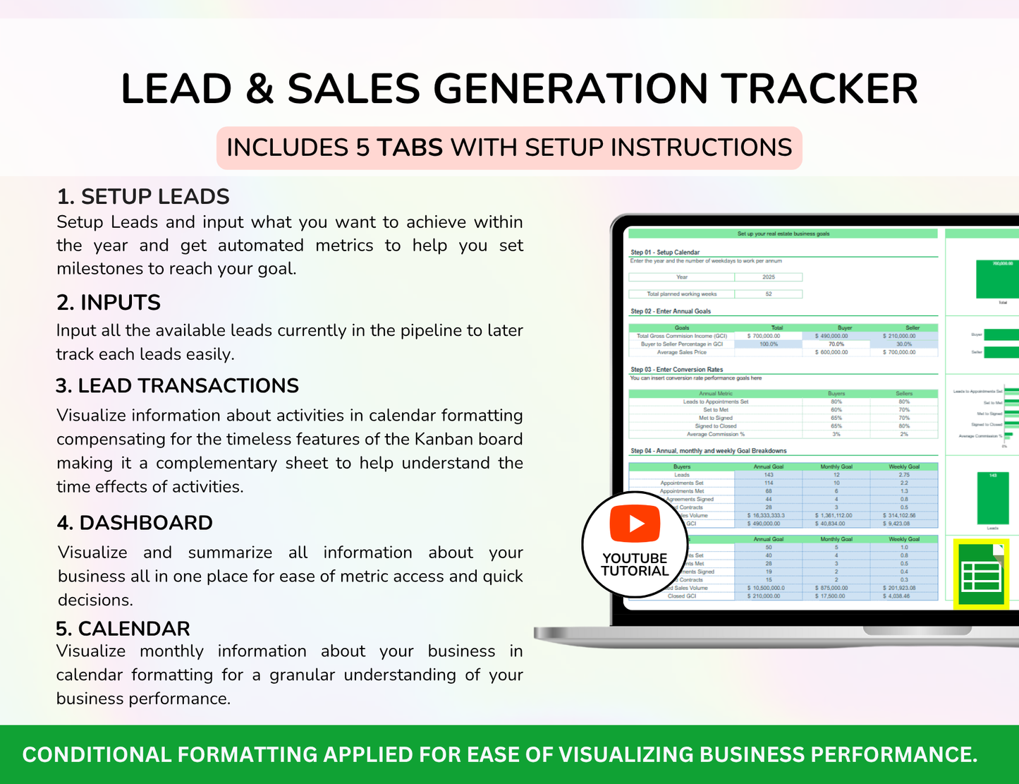 Real Estate Spreadsheet Bundle Master Resell Rights