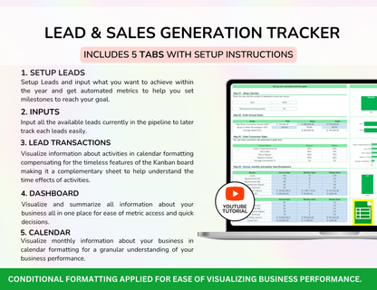 Real Estate Spreadsheet Bundle Master Resell Rights