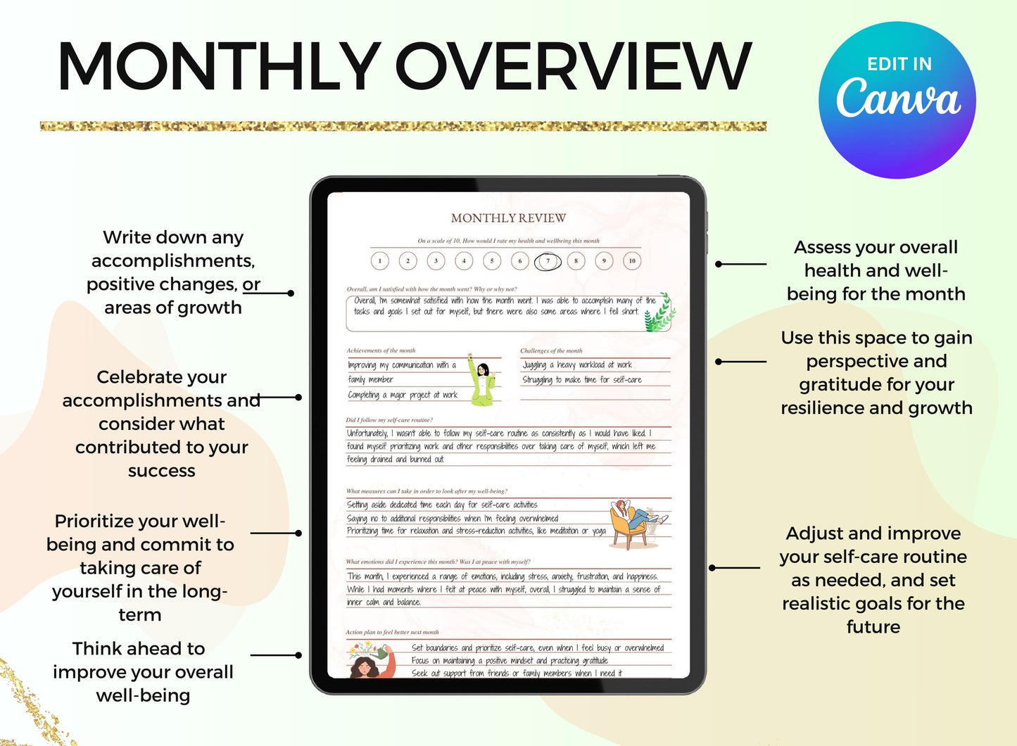  plr digital products, Plr Digital Product, PLR digital planners, plr digital planner, PLR daily planner, plr canva, plr 2024 planner,