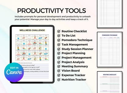 PLR Printable - Productivity Planner
