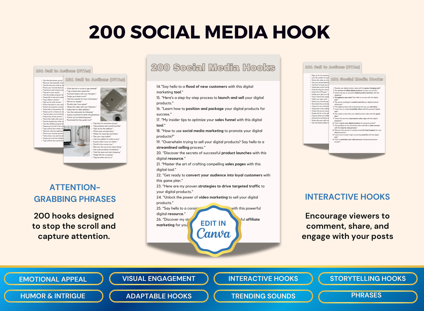 Social Media Blueprint | MRR PLR Ebook