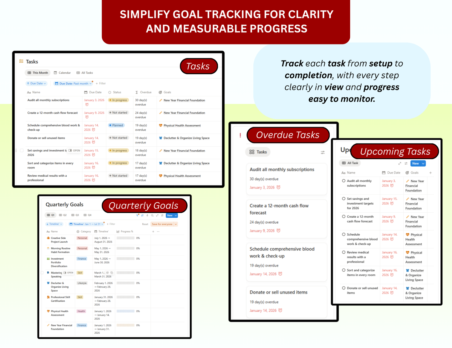 Notion Planner Essential Bundle, Notion dashboard, Notion template, Notion Tracker, Notion Productivity, Notion Task tracker