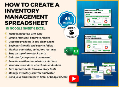PLR Small Business Spreadsheet Video Course