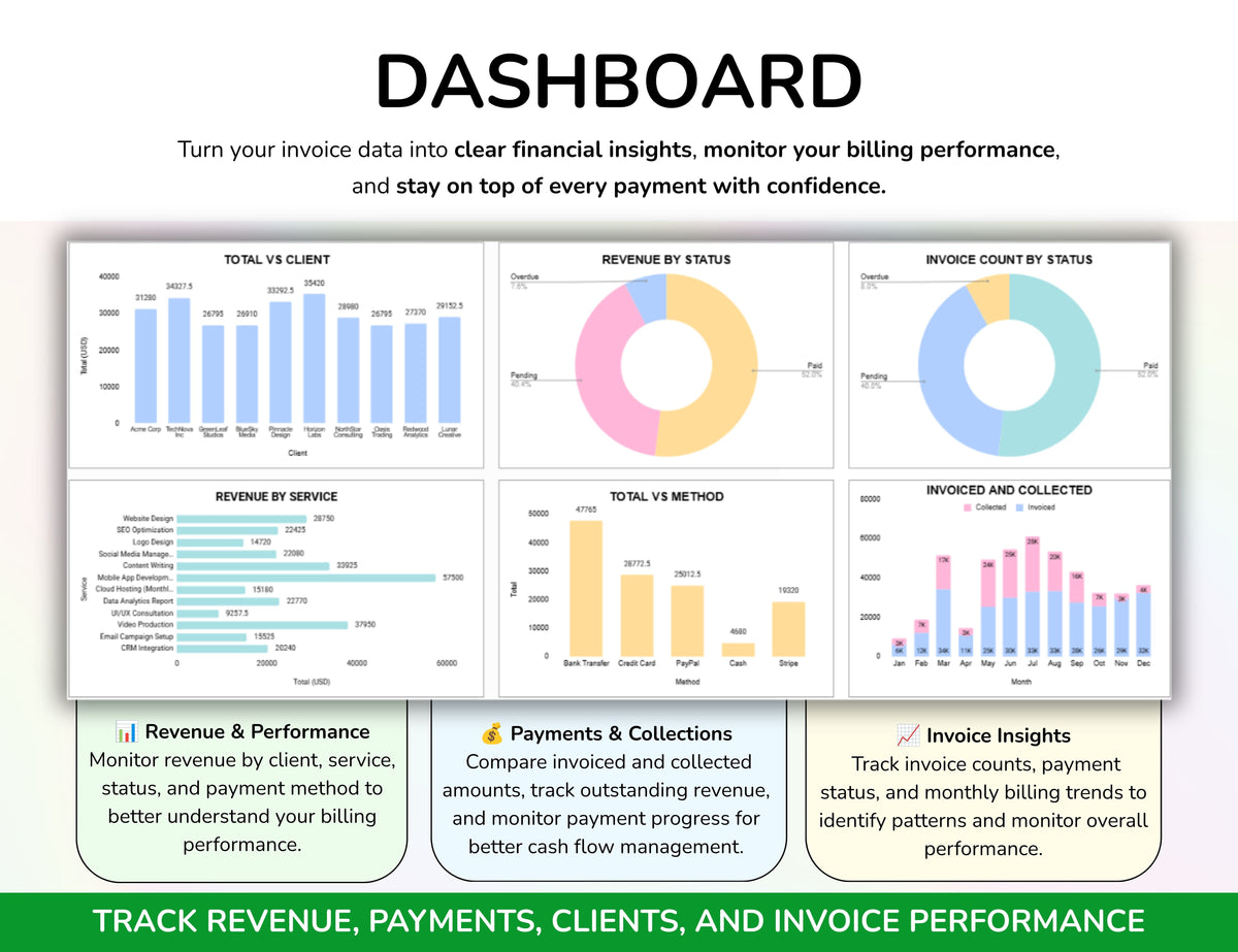 Invoice Tracker Google Sheets Invoice Generator Spreadsheet