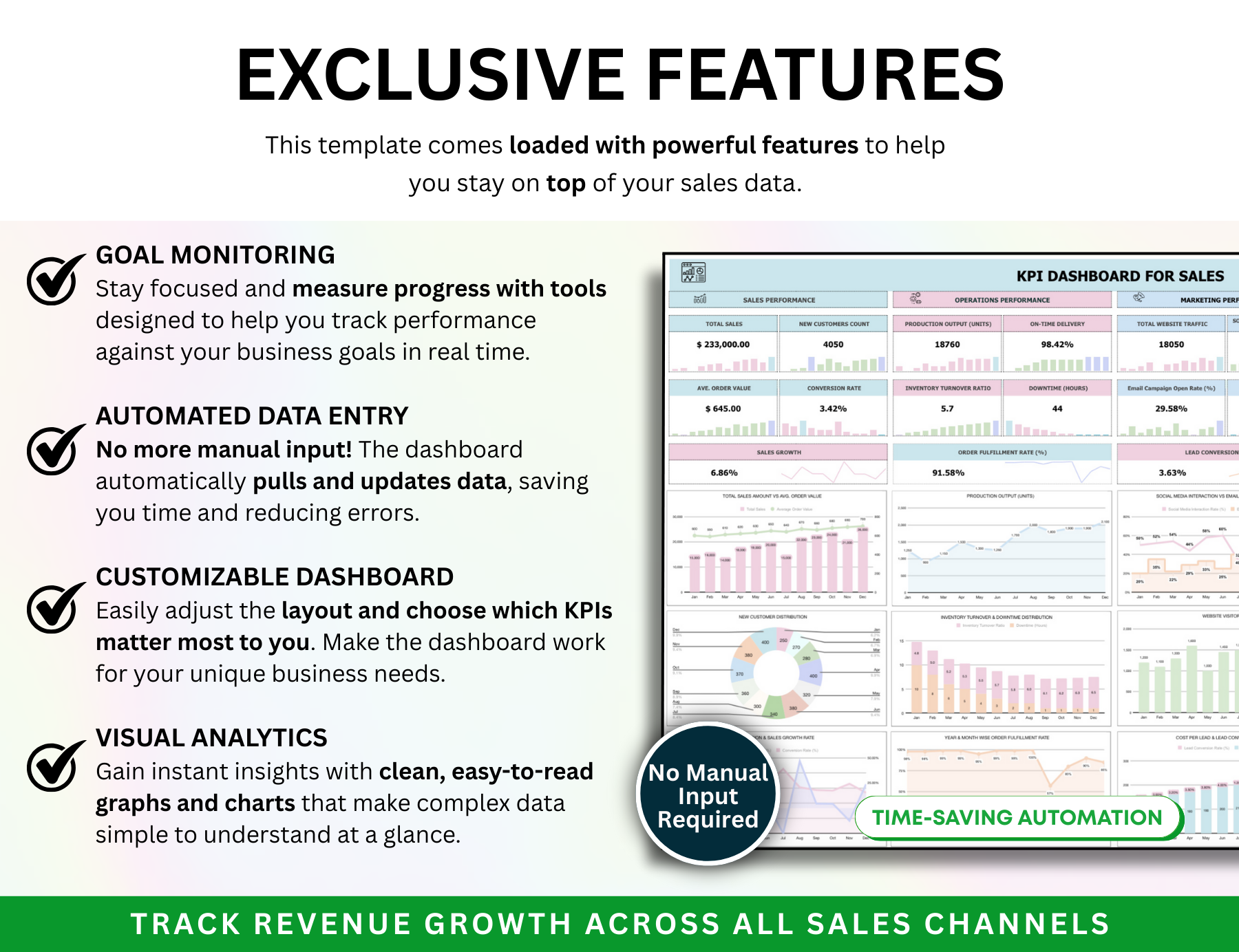 sales kpi dashboard, sales dashboard kpis, salesman kpi dashboard, sales kpi template excel, sales kpis to track, sales kpi dashboard examples, sales kpi spreadsheet, sales kpi excel, best sales kpi dashboard, sales kpi template excel free download, sales kpi dashboard excel, sales team kpi dashboard excel, sales team kpi dashboard, sales kpi dashboard excel template free download, telesales kpi template excel, sales kpi template excel free, retail sales kpi dashboard, kpi excel template for sales, sales kp
