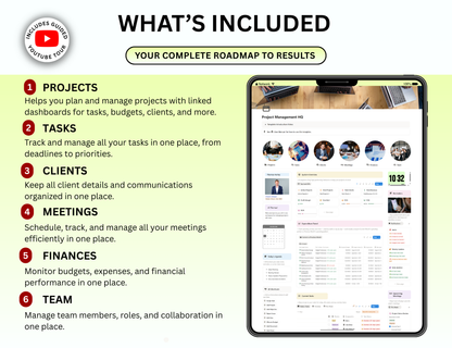 Business Notion Planner Package Pro, Notion, Notion template, Notion dashboard, Project management, Client Tracker, Business Templates