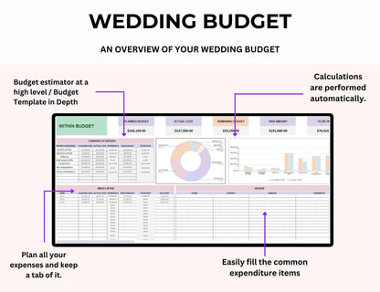 Wedding Spreadsheet Excel  Master Resell Rights