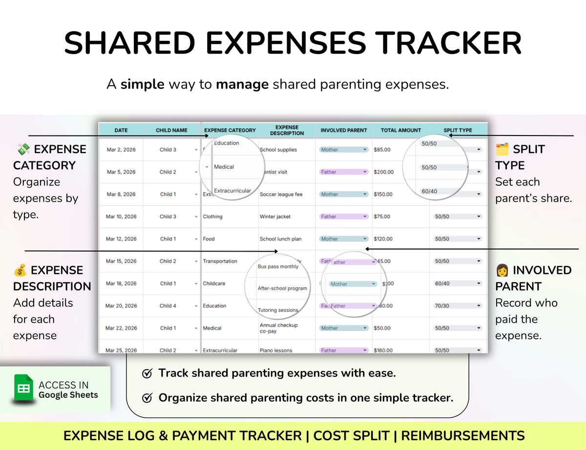 Co-Parenting Planner Bundle Shared Expenses Custody and Call Logs