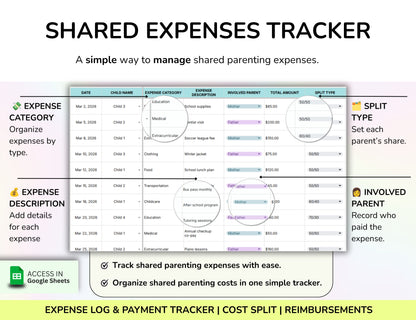 Co-Parenting Planner Bundle Shared Expenses Custody and Call Logs