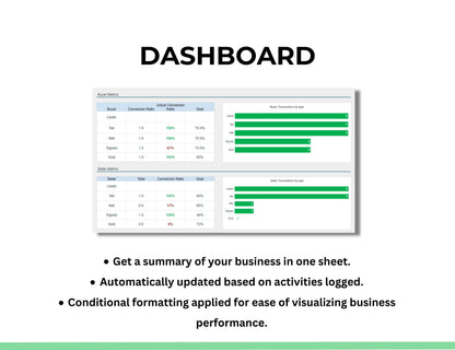 real estate transaction tracker spreadsheet