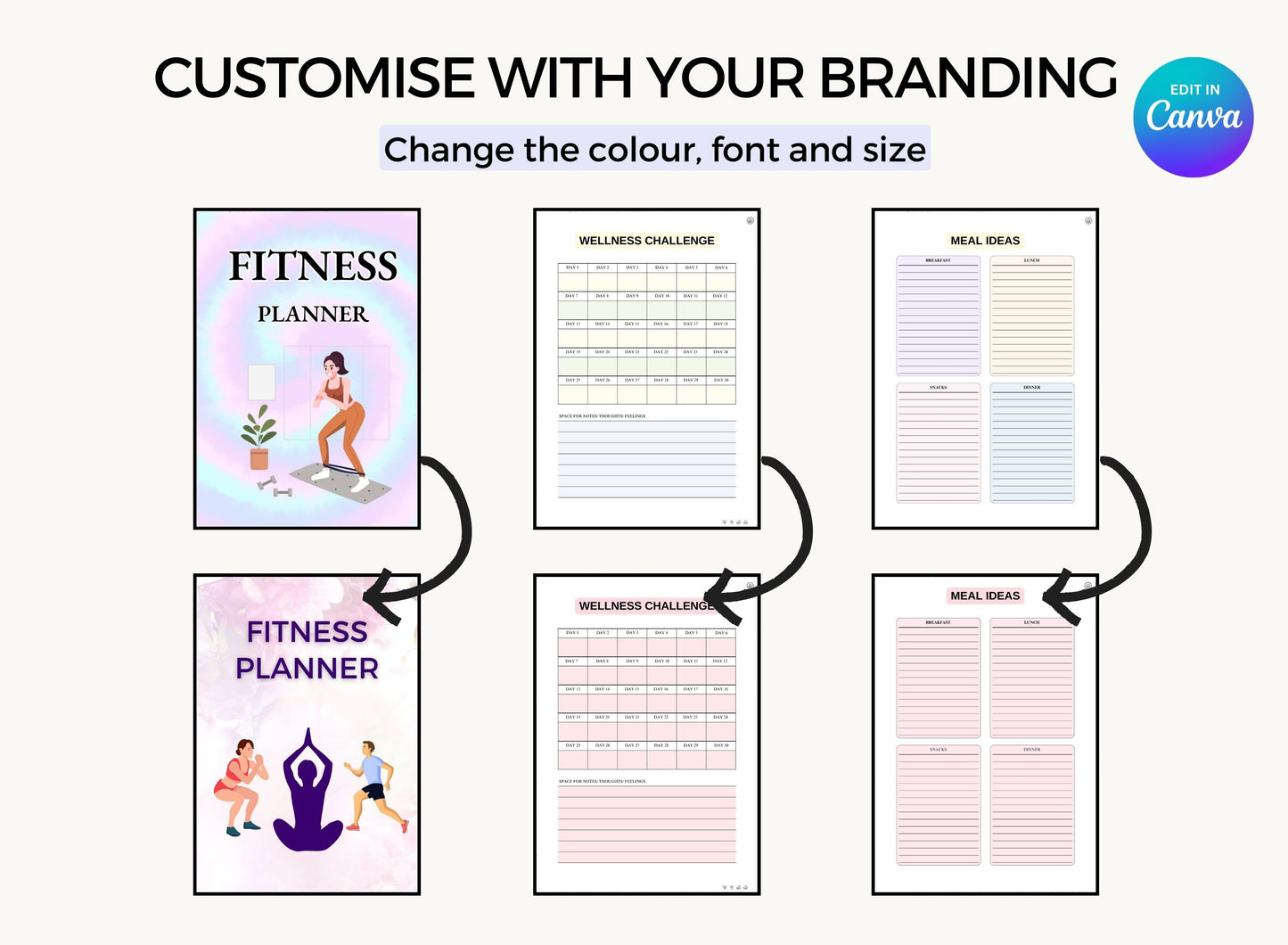 Health & Fitness PLR Planner, Resell Planner, Commercial Planners