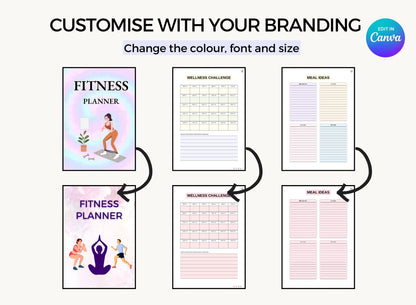 Health & Fitness PLR Planner, Resell Planner, Commercial Planners