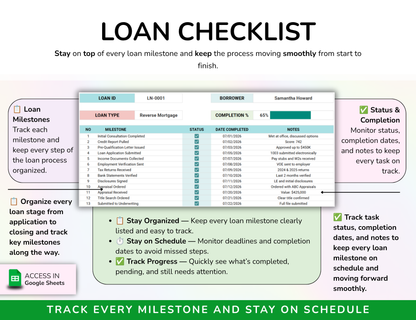 Loan Officer Planner, mortgage planner, loan pipeline