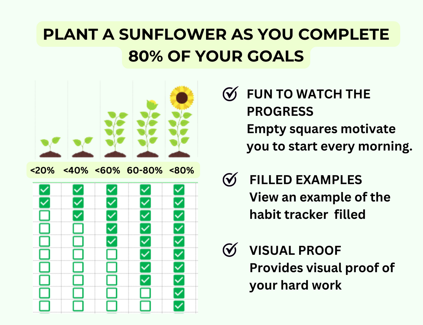 habit tracker, goal tracker, daily routine, weekly habit tracker. task tracker, google sheets, habit template, spreadsheet template, 2024 habit tracker