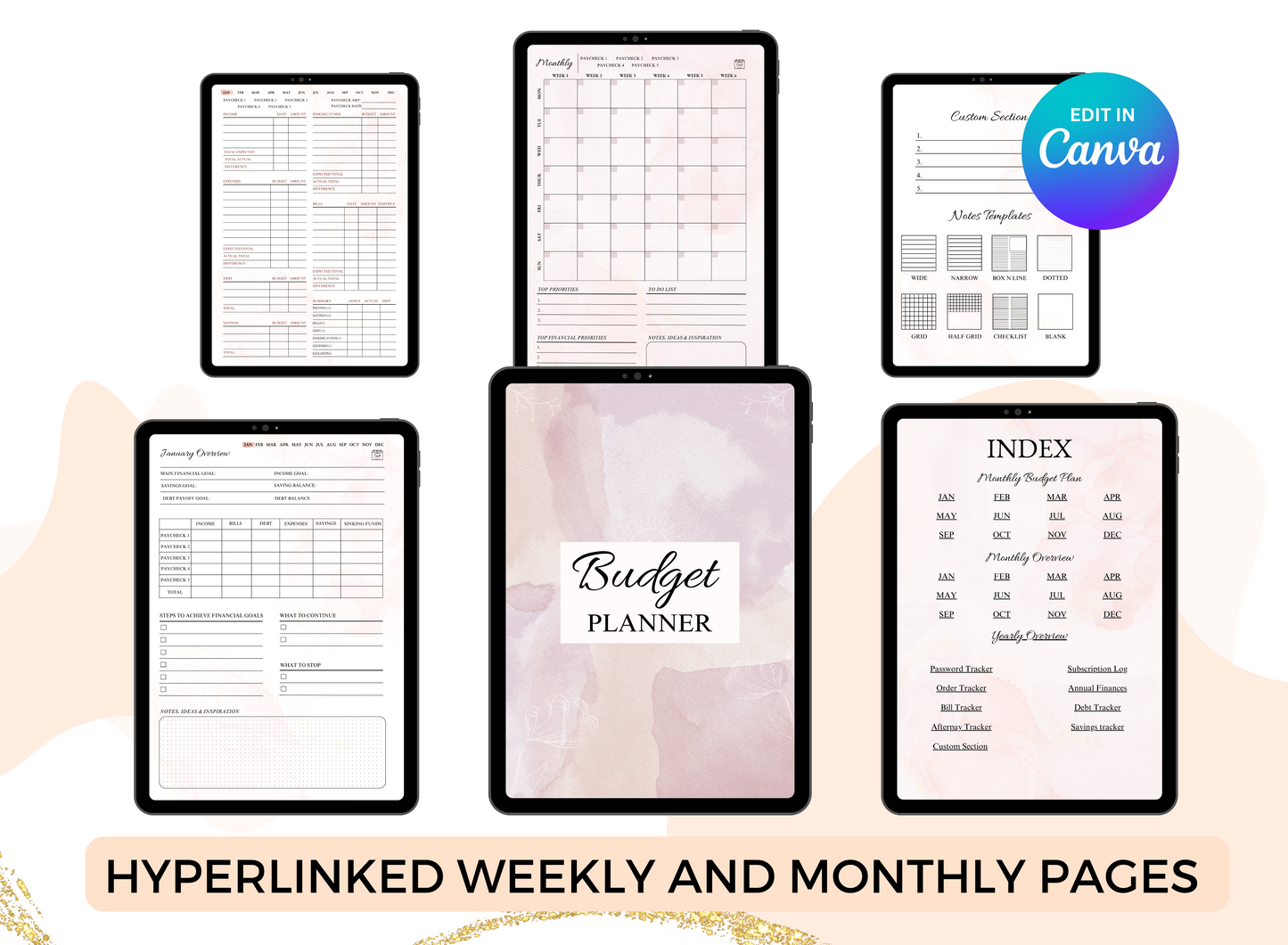 PLR Resell Budget Planner Digital Budget Planner| BI weekly budget Planner |Digital PLR| Plr Planner, Canva Editable