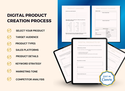 Digital Product Planner Guide | MRR PLR Ebook