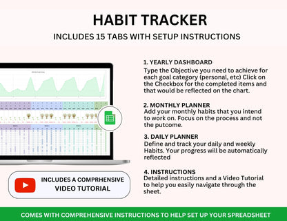 Productivity Spreadsheet Bundle with Master Resell Rights