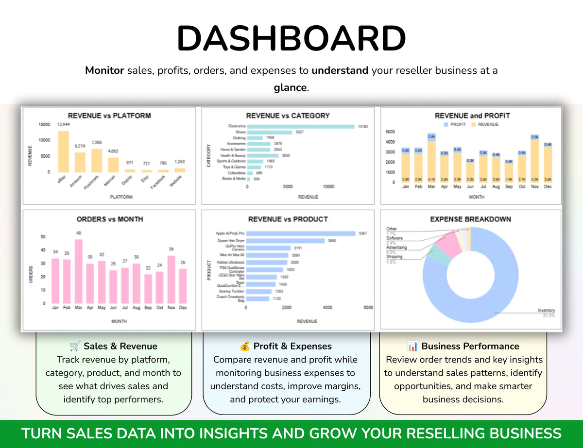 Reseller Spreadsheet Template Resale Business Planner Reseller Bookkeeping