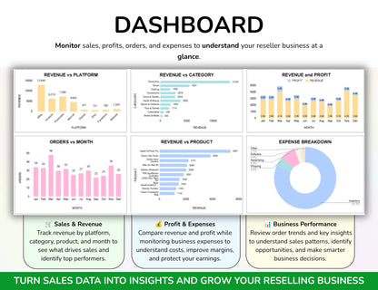 Reseller Spreadsheet Template Resale Business Planner Reseller Bookkeeping