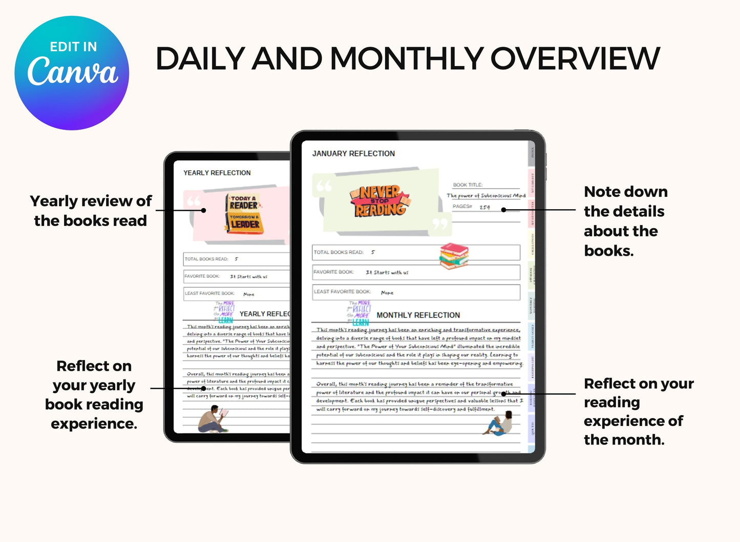 Reading Journal PLR Planner Master Resell Rights