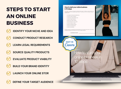 How To Start An Online Business | MRR PLR Ebook