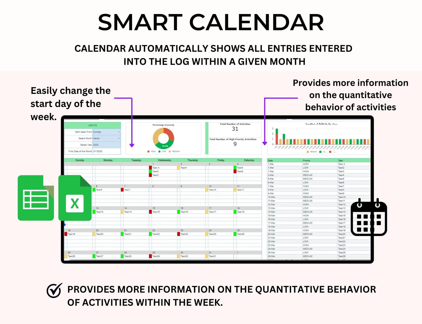 Kanban Board Spreadsheet