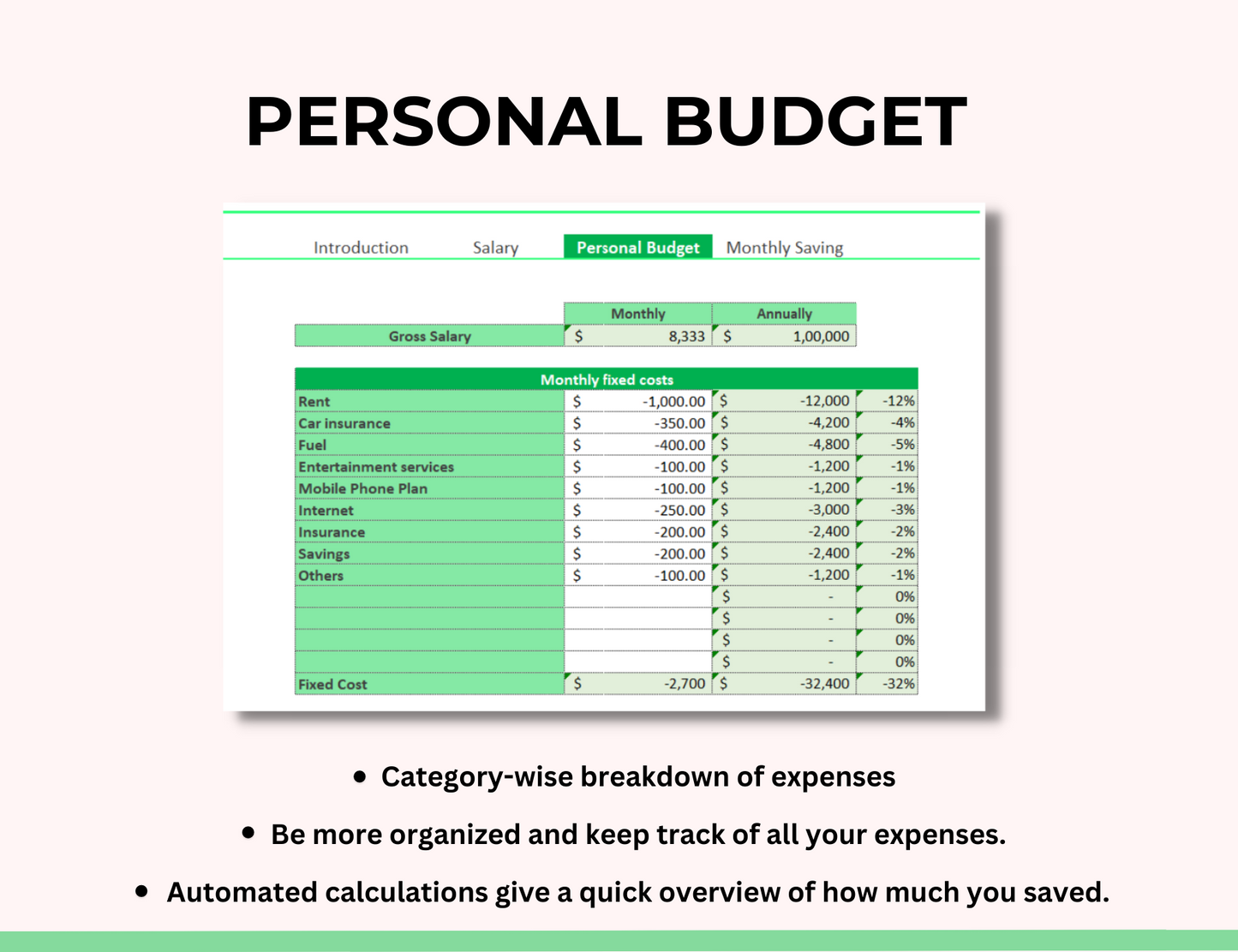 income and expense expenditure , budget and actual variance analysis, budget and analysis, budget and cash flow analysis, budget and forecast analysis, budget and planning analysis, budget and variance analysis, budget data analysis, budget deviation analysis, budget financial analysis, budget interpretation, budget sensitivity analysis,