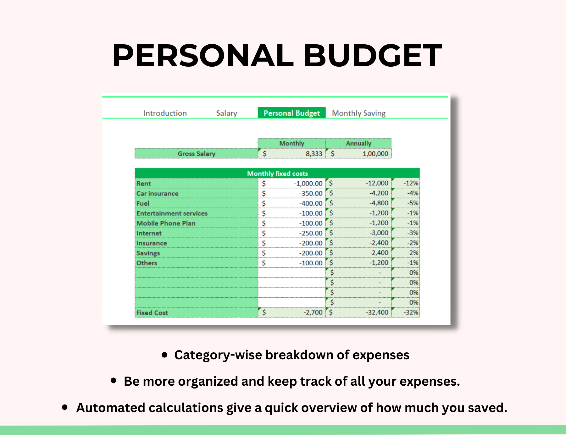 income and expense expenditure , budget and actual variance analysis, budget and analysis, budget and cash flow analysis, budget and forecast analysis, budget and planning analysis, budget and variance analysis, budget data analysis, budget deviation analysis, budget financial analysis, budget interpretation, budget sensitivity analysis,