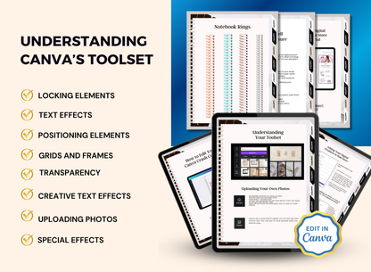 Canva Master Crash Course | MRR PLR Guide