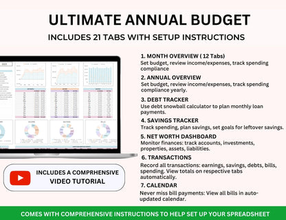 Smart Budget Spreadsheet Bundle Master Resell Rights