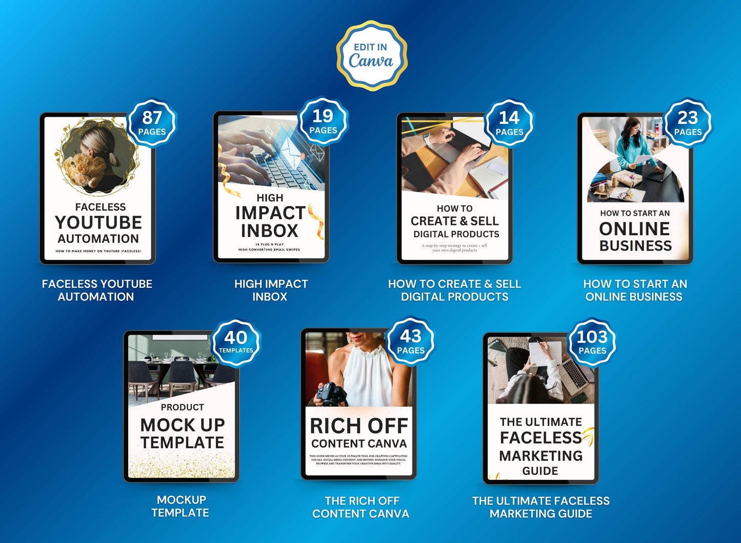 15 Mini PLR Digital Marketing Course - 2026 Edition