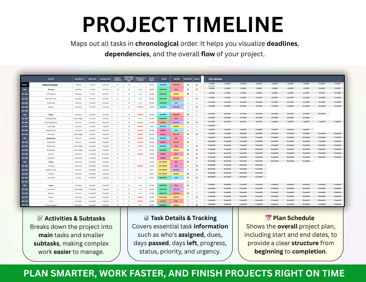 project plan template, pm plan template, project tracking software, project management softwares, software project management software, project project management software, pm project management software, project program management software, software project plan template, project plan template ms project, project plan template microsoft project, project tracking tools, asana project management software, asana project management tool, task tracking tools, task and project management software, project manage