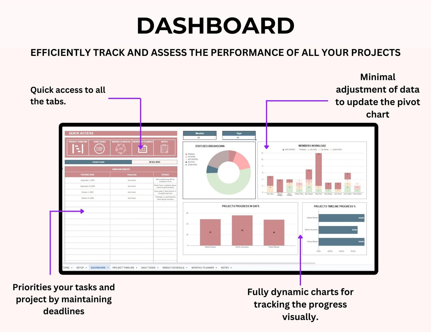 Project Management Spreadsheet Template with Kanban Board