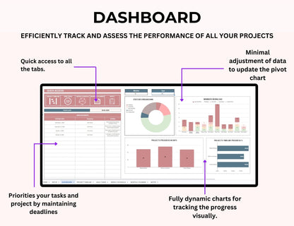 Project Management Spreadsheet Template with Kanban Board