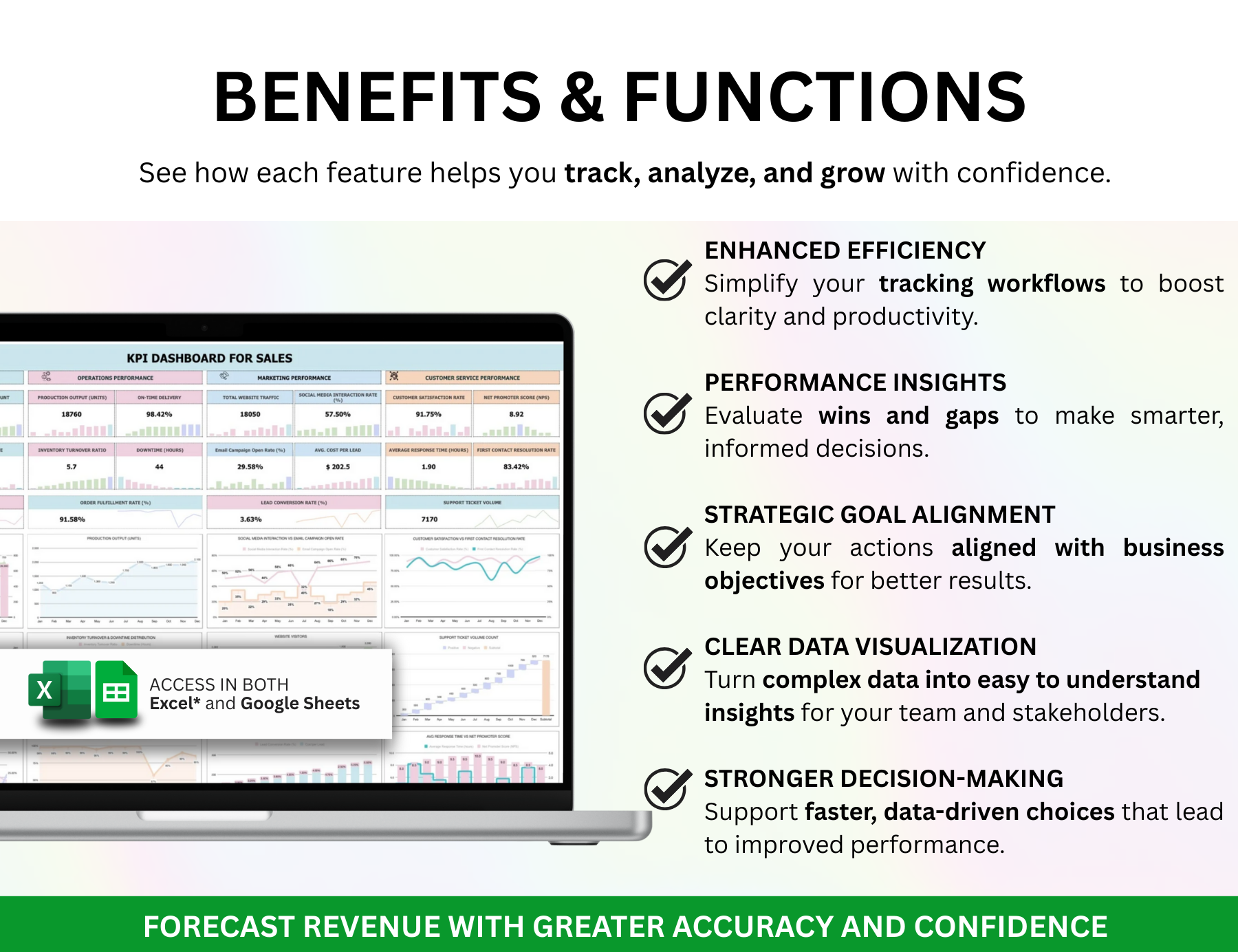 sales kpi dashboard, sales dashboard kpis, salesman kpi dashboard, sales kpi template excel, sales kpis to track, sales kpi dashboard examples, sales kpi spreadsheet, sales kpi excel, best sales kpi dashboard, sales kpi template excel free download, sales kpi dashboard excel, sales team kpi dashboard excel, sales team kpi dashboard, sales kpi dashboard excel template free download, telesales kpi template excel, sales kpi template excel free, retail sales kpi dashboard, kpi excel template for sales, sales kp