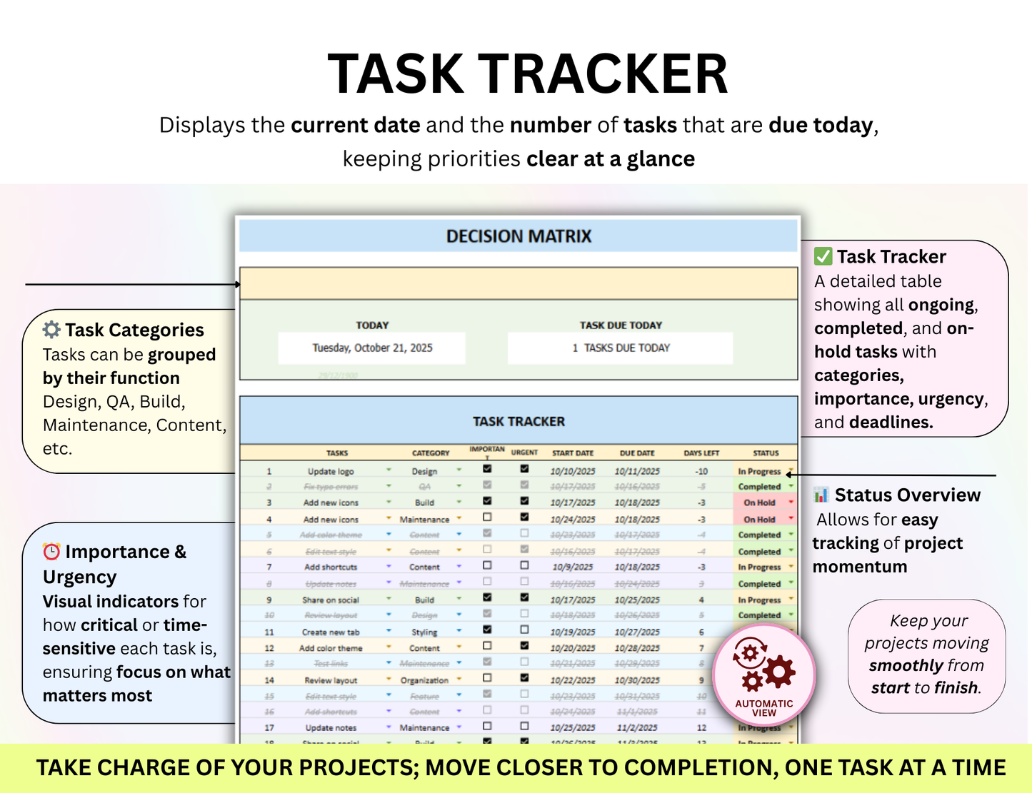 eisenhower matrix template excel, decision matrix template excel, decision matrix template xls, decision matrix excel, weighted decision matrix template, eisenhower matrix google sheets, eisenhower matrix template google sheets, excel decision making template, pugh matrix excel template, weighted decision matrix template excel, task priority tracker, eisenhower matrix spreadsheet, eisenhower matrix google sheets template, evaluation matrix excel, google sheets eisenhower matrix, weighted matrix template, so