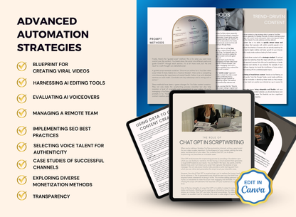 Faceless Youtube Automation | MRR PLR Ebook