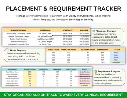 Clinical Hours Tracker Spreadsheet Residency Hours Sheet Supervision