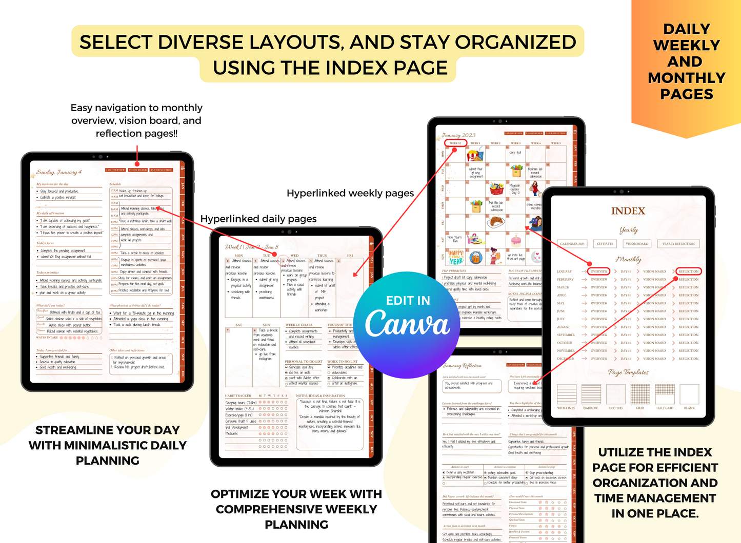 PLR Resell Undated Digital Planner, Daily Planner, Hyperlinked Journal PLR Journal Canva Editable Commercial Use Resell Rights