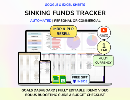 Plr MRR Budget Bundle PLR Google Sheets PLR Spreadsheet Monthly Budget Excel Debt Tracker Bill Calendar Net Worth Tracker Budget Planner