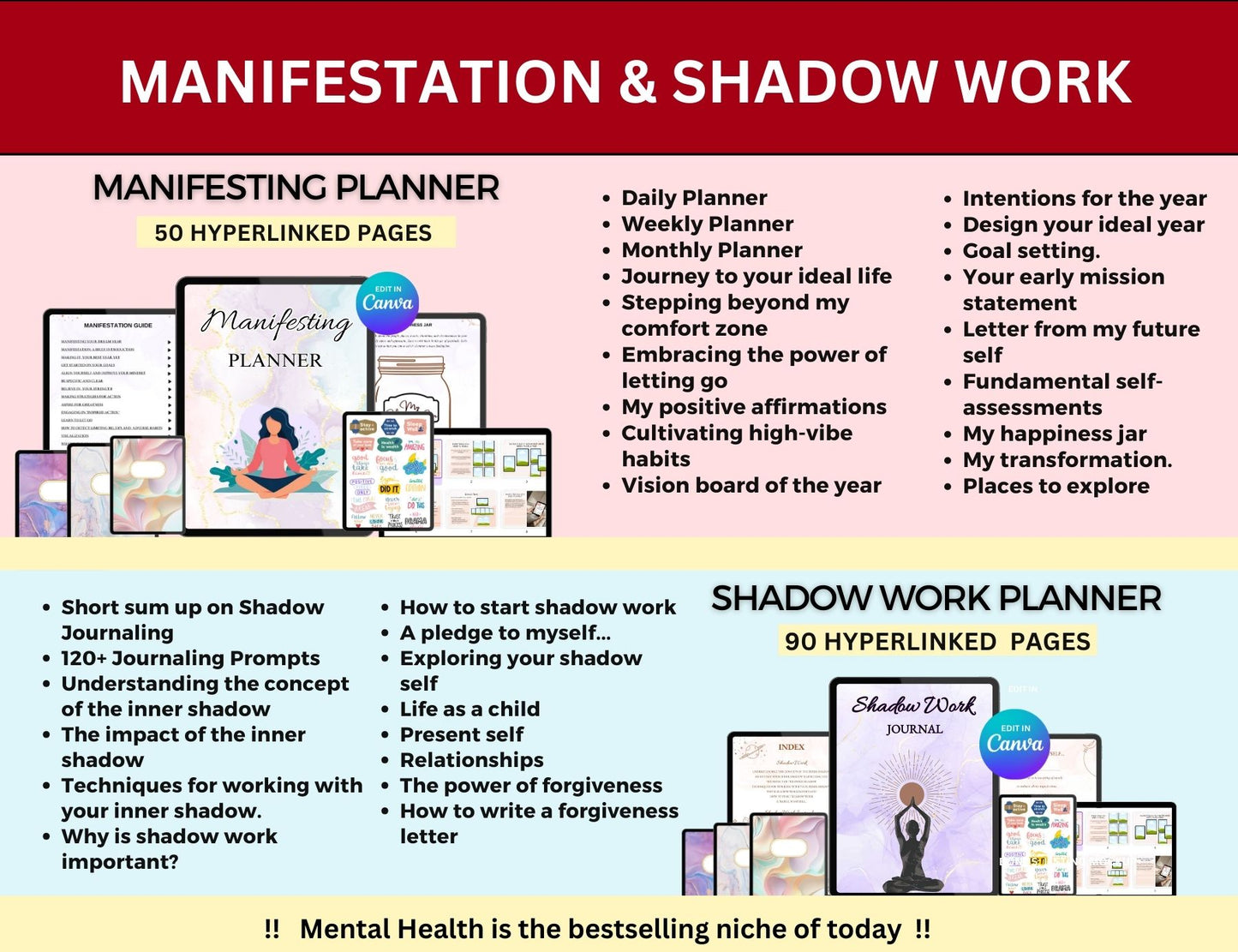 Hyperlinked Digital Planner Bundle with PLR Rights